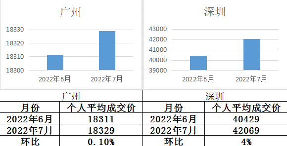 香港六宝典资料大全图库