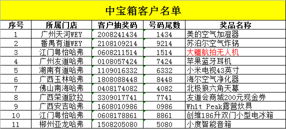 香港六宝典资料大全图库