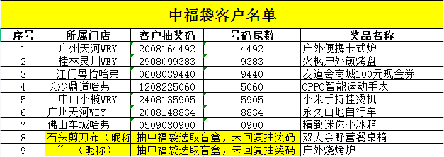 香港六宝典资料大全图库