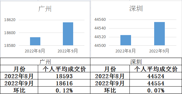 香港六宝典资料大全图库