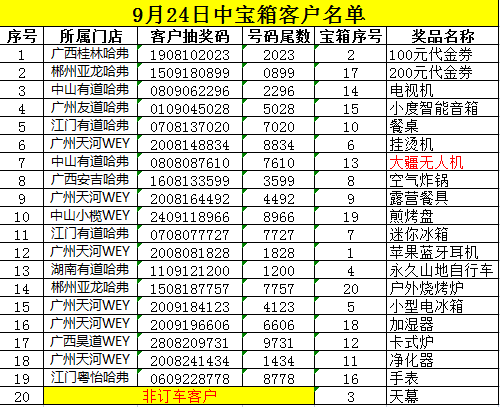 香港六宝典资料大全图库